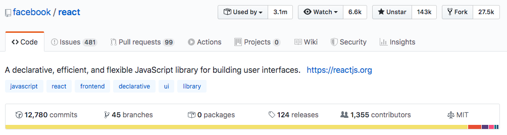 React current state